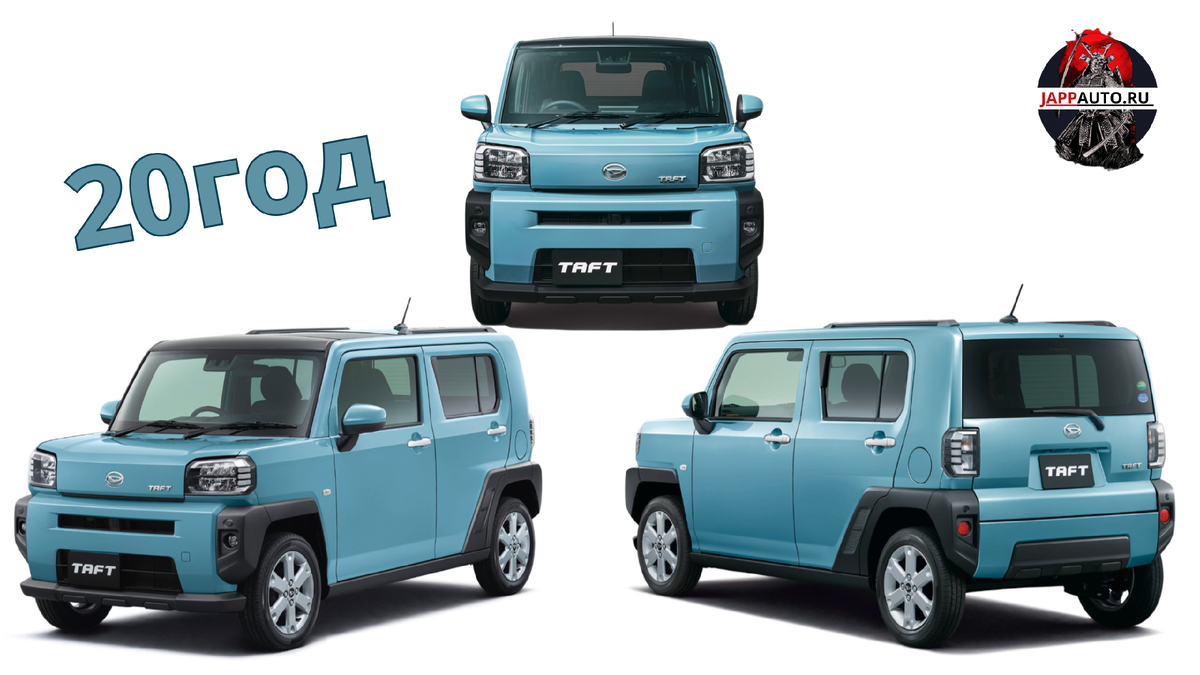 Daihatsu Taft 2020
