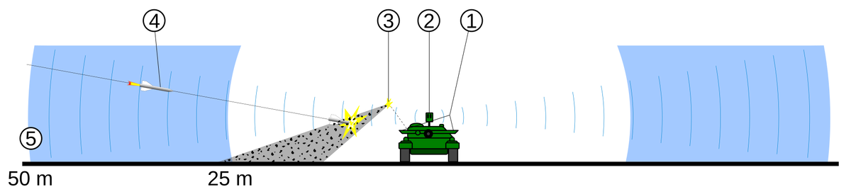    Изображение Wikipedia / Creative Commons 