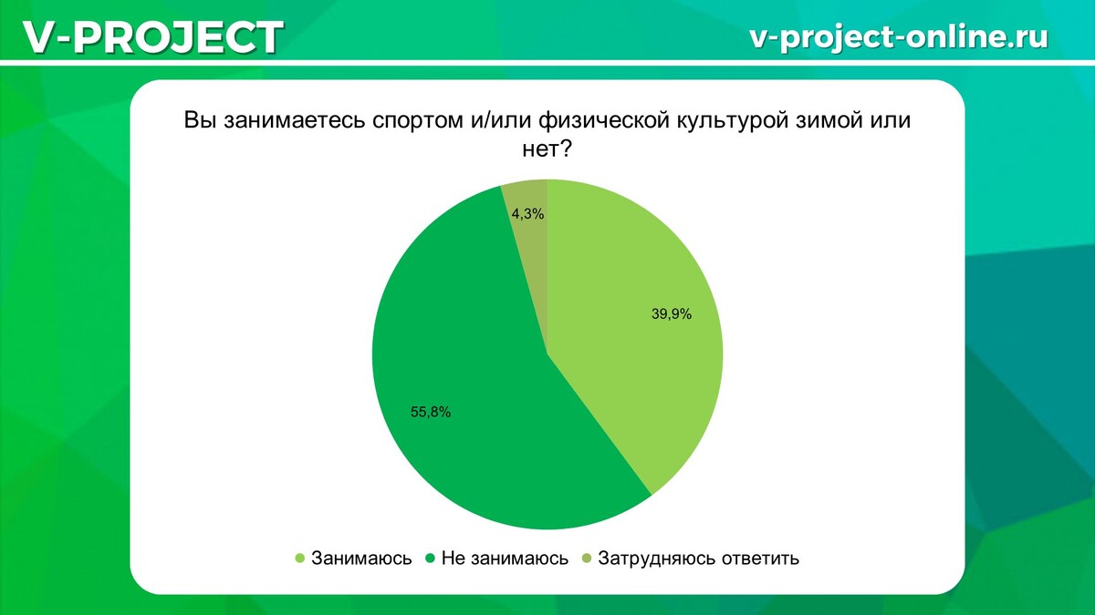 Собственный креатив