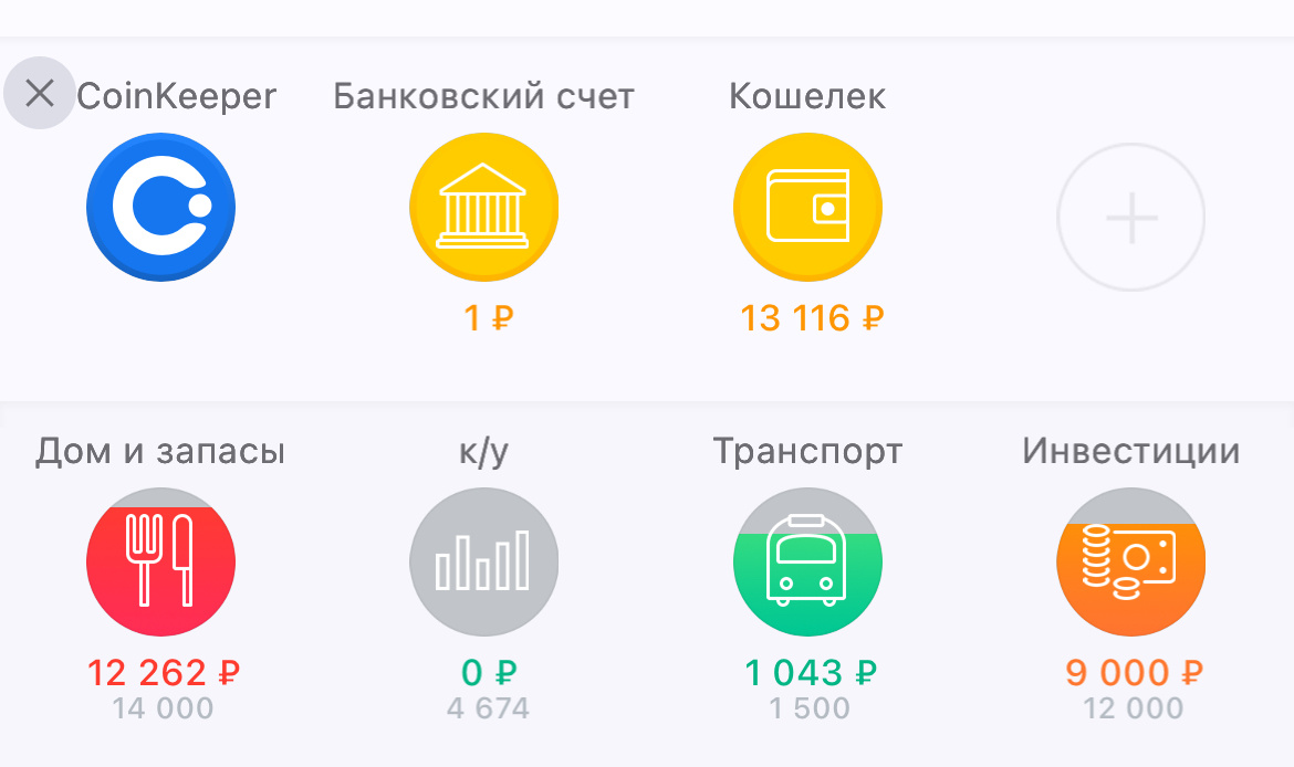 По мере расходов иконка меняет цвет: сначала она зеленая, потом оранжевая (на середине обозначенной суммы), а к концу  заполнения становится красного цвета.