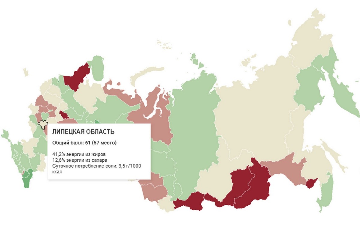    Липецкая область заняла 57 место в рейтинге регионов России по качеству питания скрин рейтинга