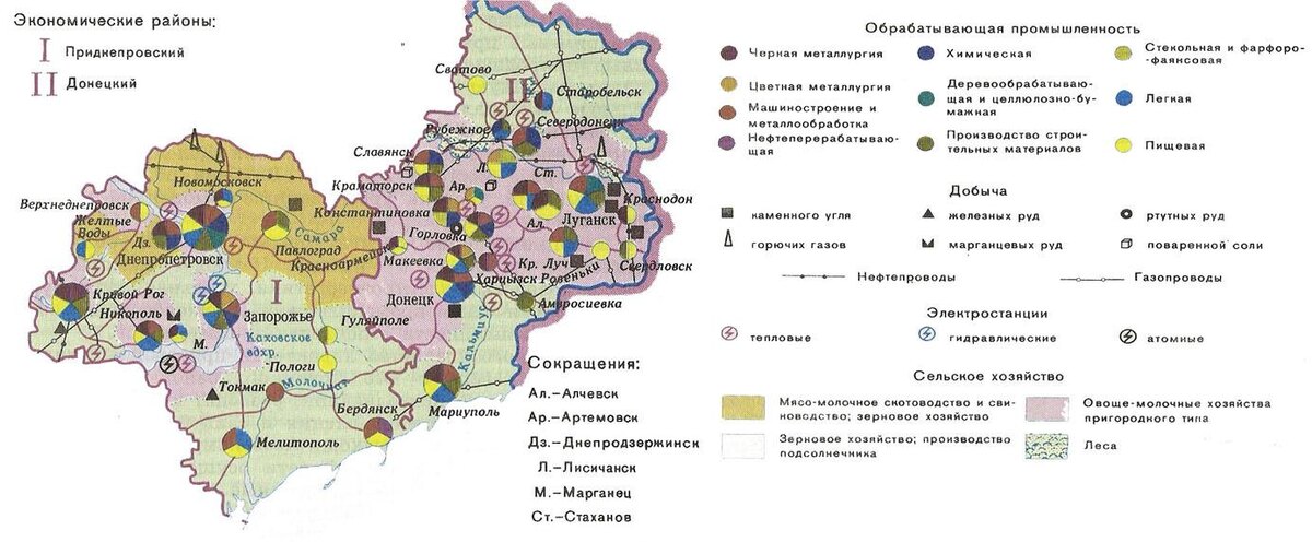 Что формирует экономику ДНР