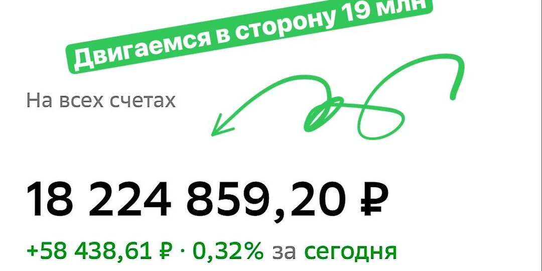 Диверсификация, а так ли всё гладко. Подводные камни 2%...Продолжаем инвестировать в фондовый рынок Российской Федерации 🇷🇺.