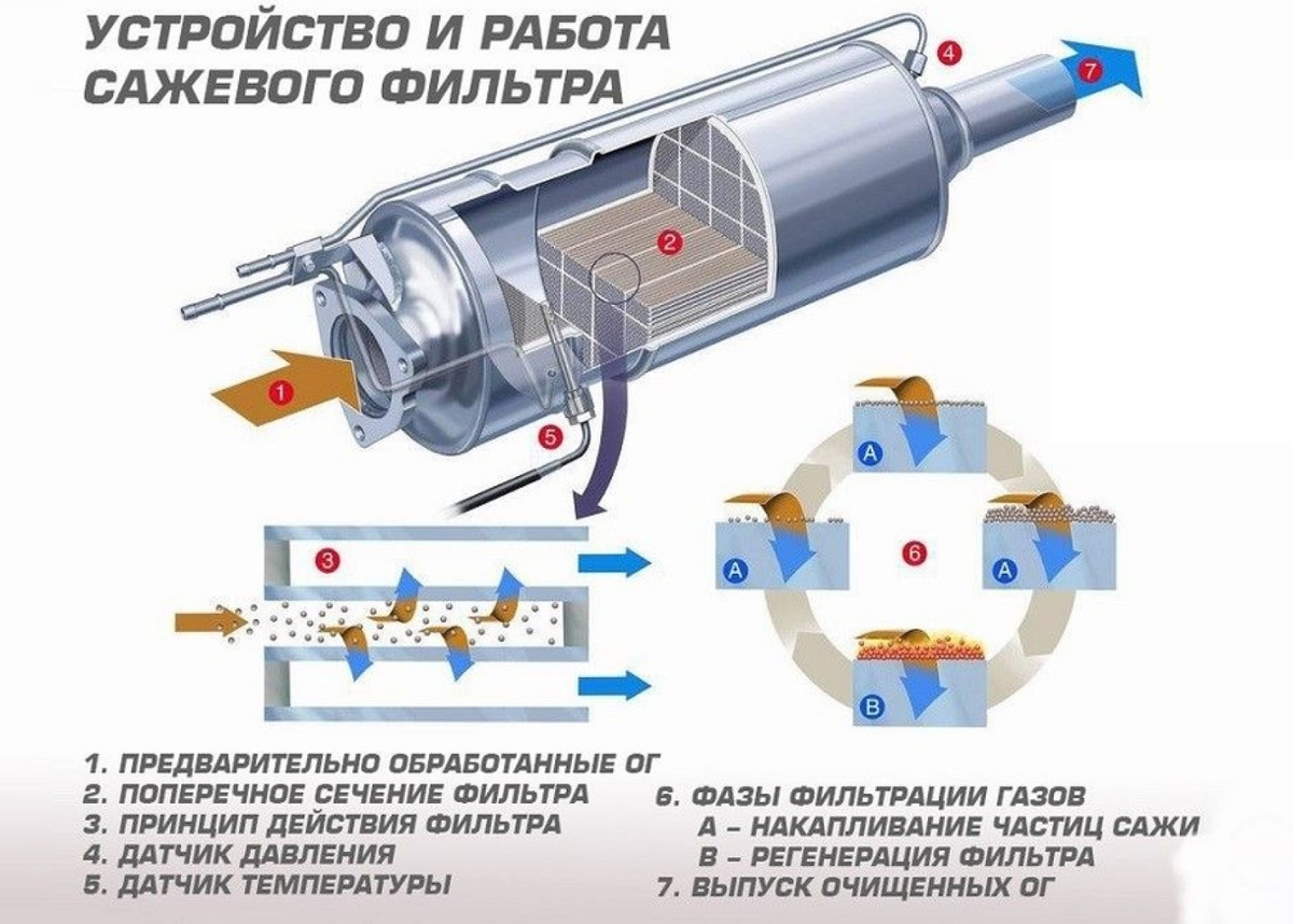 Ecnhjbcndj b hf,jnf cf;tujuj abkmnhf