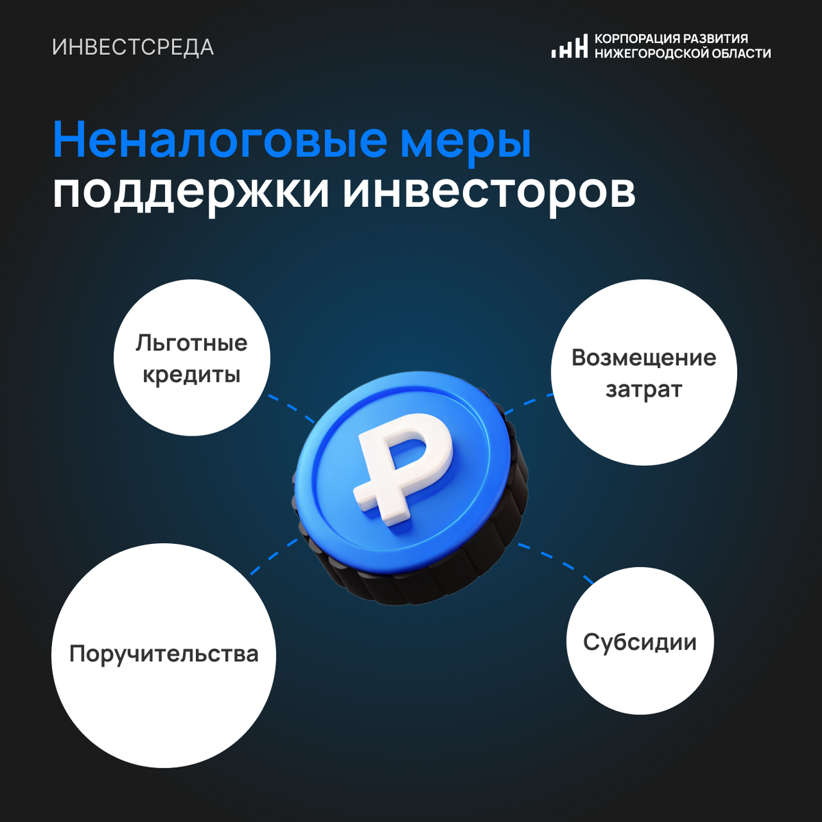 В рамках рубрики #инвестсреда расскажем, какие субсидии может получить бизнес.