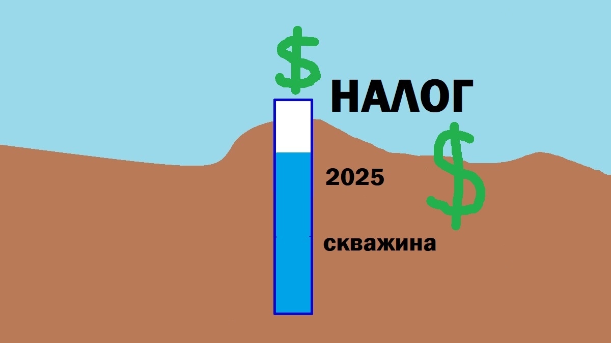 На рисунке схематично изображена скважина. Это может быть скважина, как артезианская, так и абиссинская.