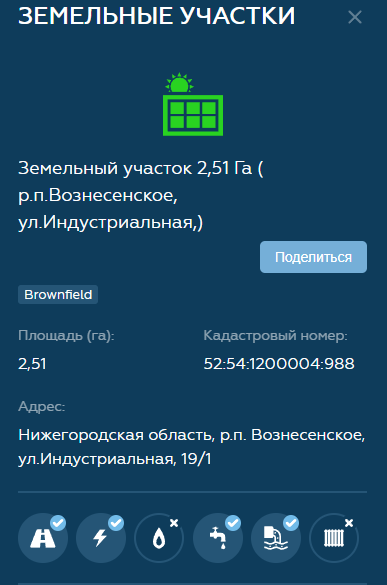 Источник: Инвестиционный портал НН