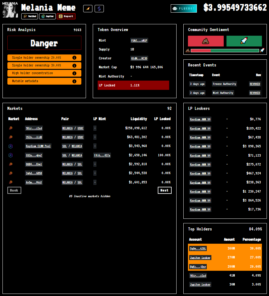 Risk Analysis/9163/Danger