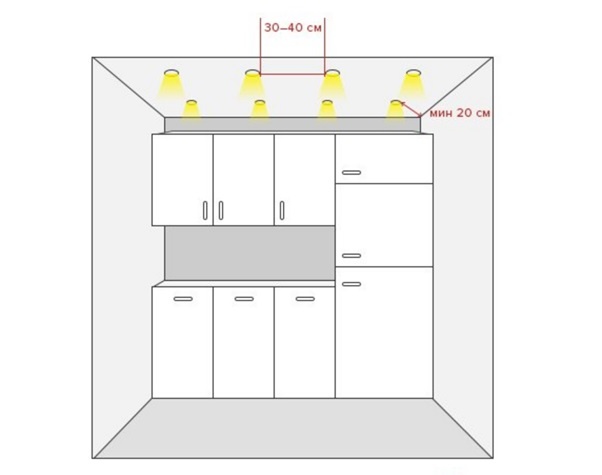 При монтаже встроенных потолочных светильников важно соблюдать определенные расстояния. Минимальный отступ между точечными светильниками должен составлять 30–40 см. При этом первый светильник устанавливается не ближе 20 см от угла помещения. Для равномерного освещения следует придерживаться правила: один светильник мощностью 20 Вт на каждый квадратный метр потолочной поверхности.