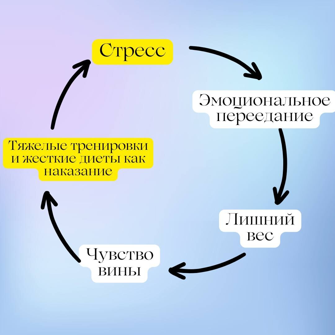 Где здесь выход?