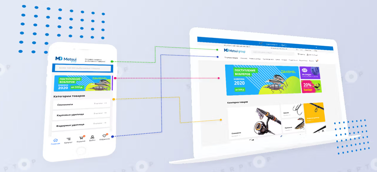 сео-продвижение сайта в 2025 году: мобильная адаптация