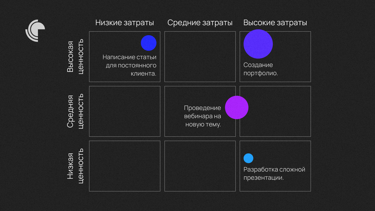 Схема