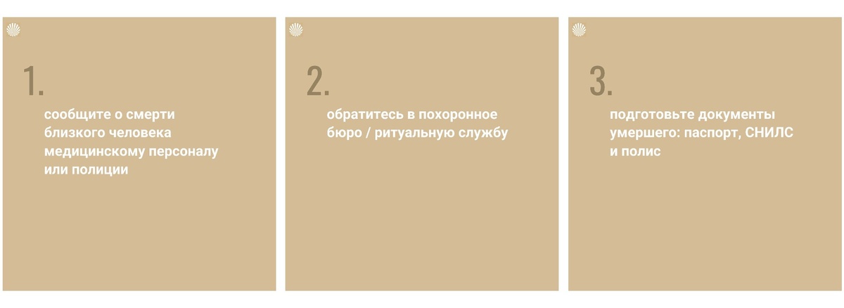 похоронного бюро "Свет" https://burosvet.ru