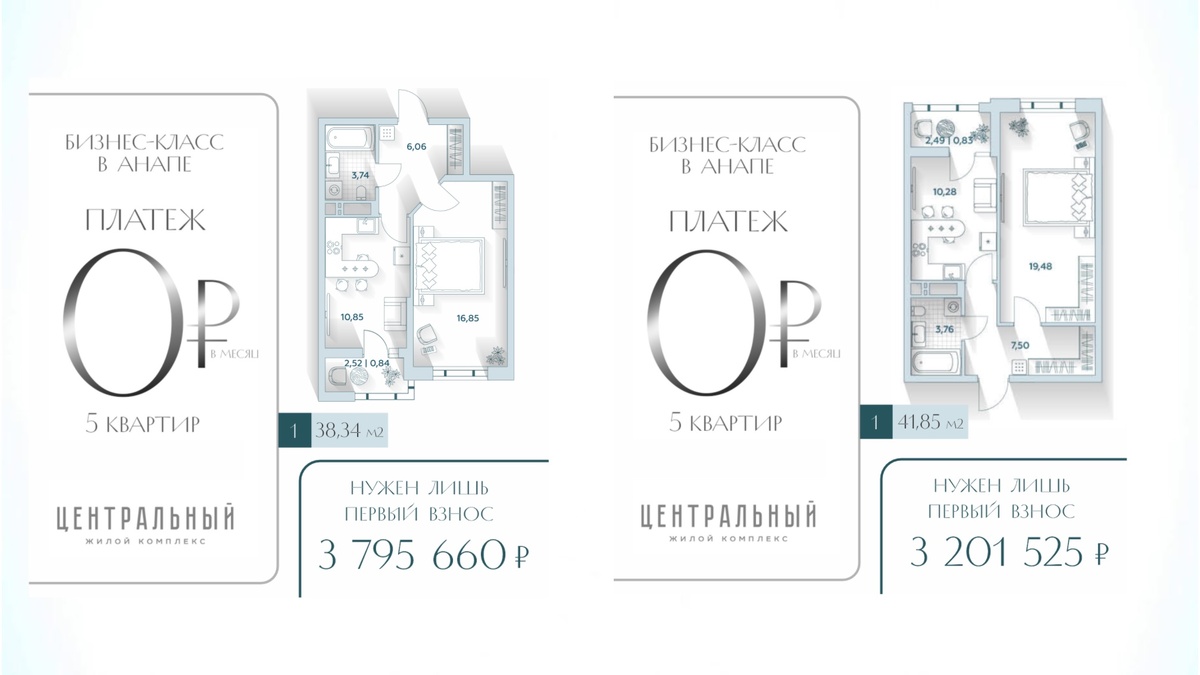 расчеты актуальны на момент публикации