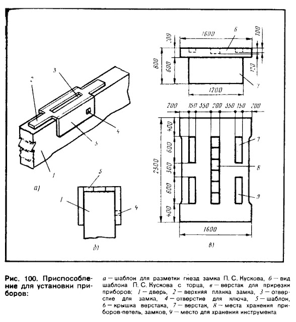 Приспособление для установки приборов