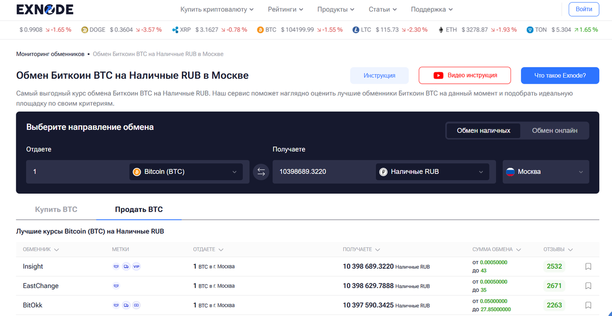 Сайт мониторинга криптообменников Exnode