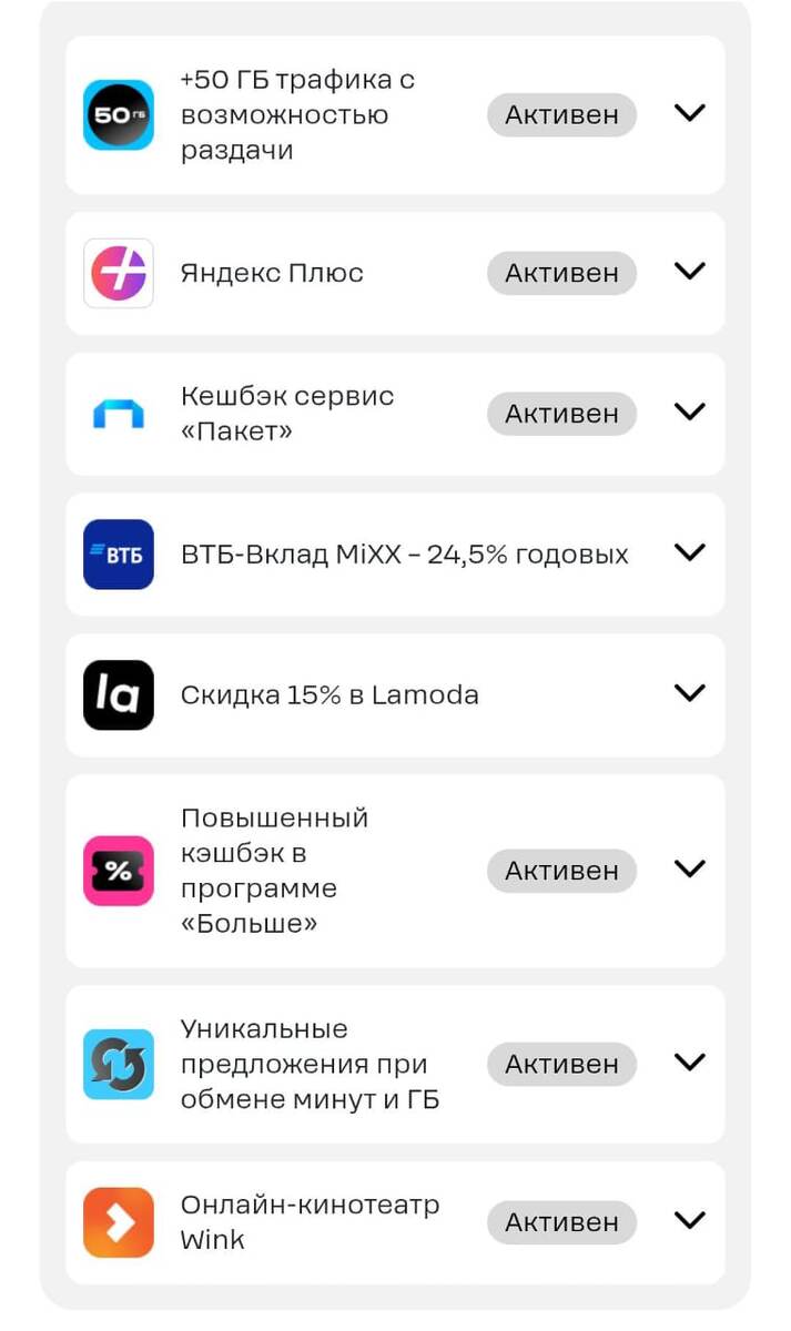 Вот столько дает одна бесплатная (пока что) подписка