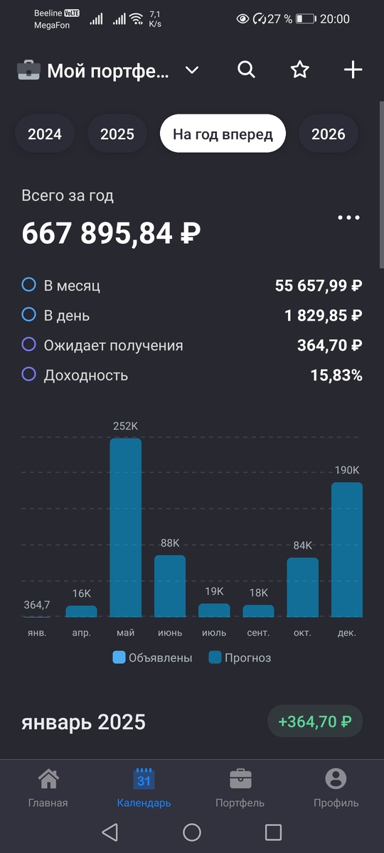На март запланирована покупка акций Новатэк. В каком объёме ещё не решено. 