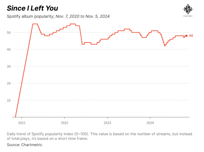 Звуковой коллаж. Узнай о его корнях, методах и современном воздействии.