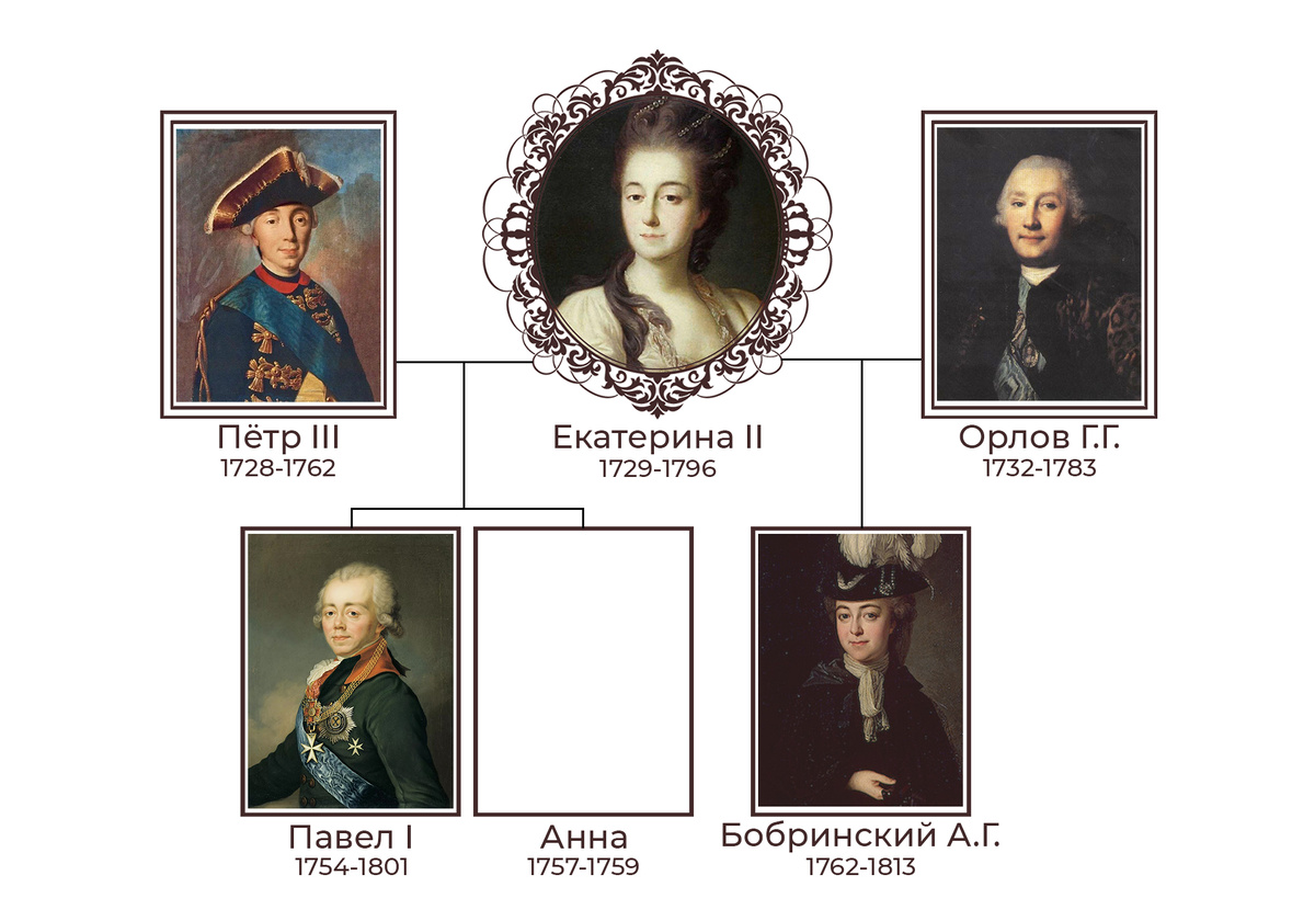 Явное и тайное