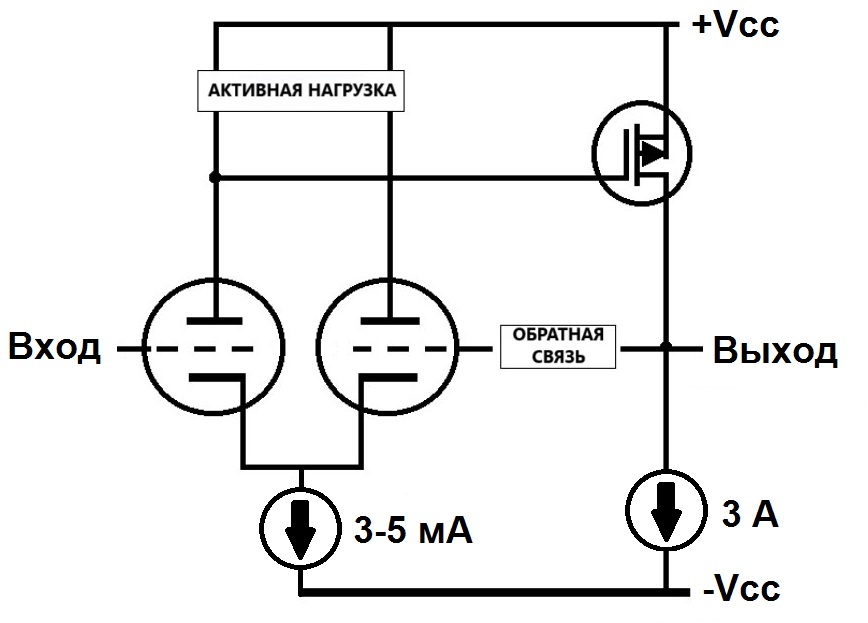 Рисунок 1. Упрощенная схема гибридного усилителя
