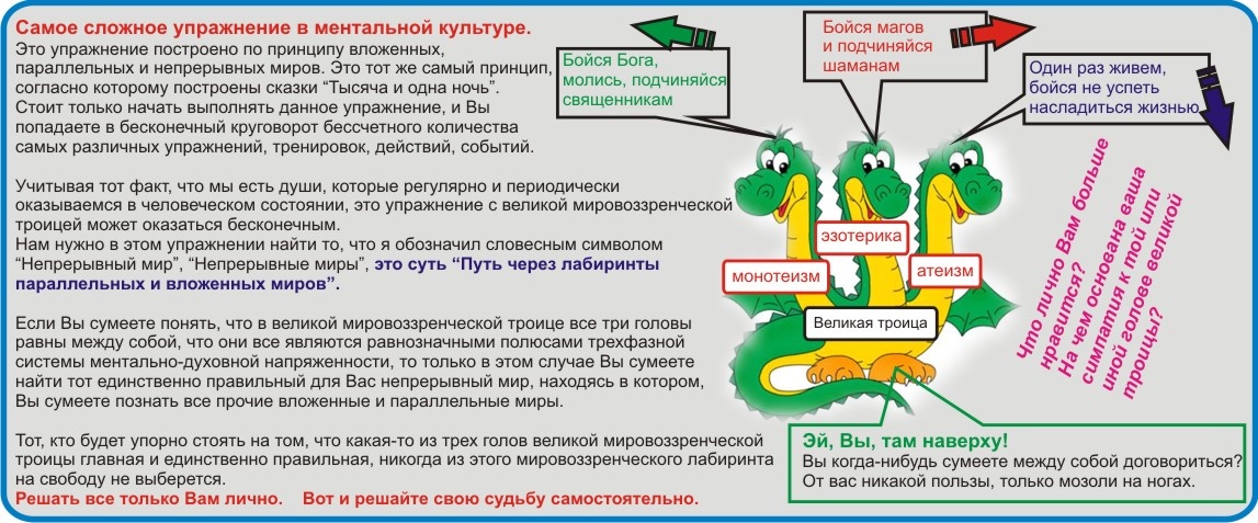 Учение о матрице грядущего царя.