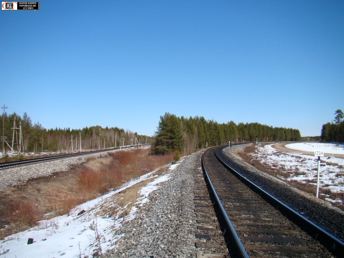 Источник Паровоз ИС