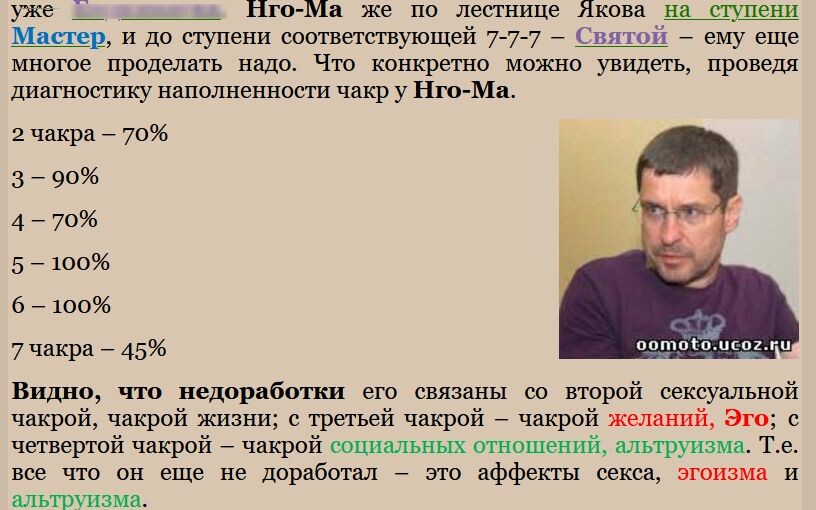 Скрин давней (2013) диагностики на сайте oomoto.ucoz.ru