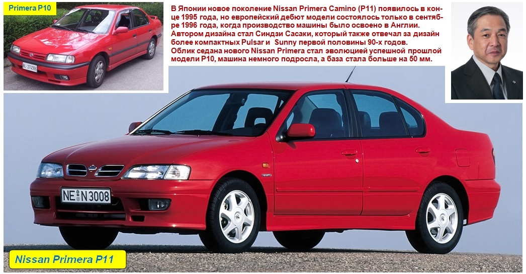 Nissan Primera (P11)