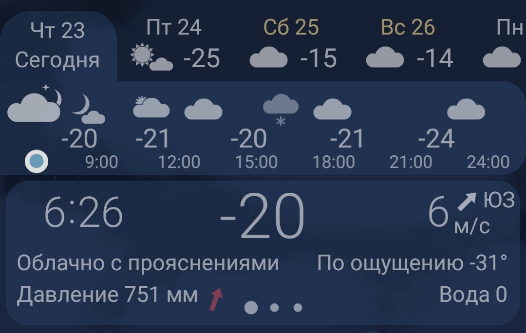 -2