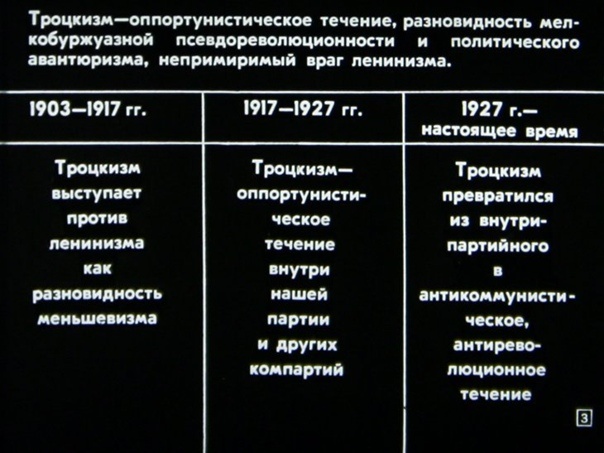 Этапы становления Троцизма. Из свободного доступа.
