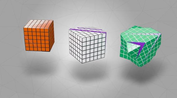 Вот так могут вести себя экстраплоскости