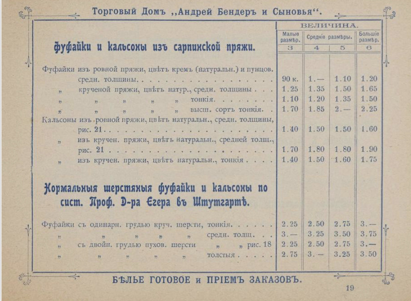 1901 год кого