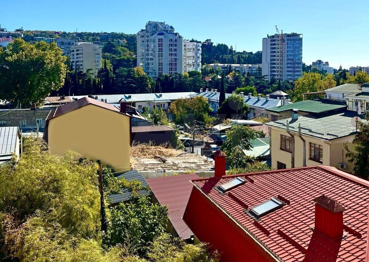 О ценах на вторичную жилую недвижимость в Ялте