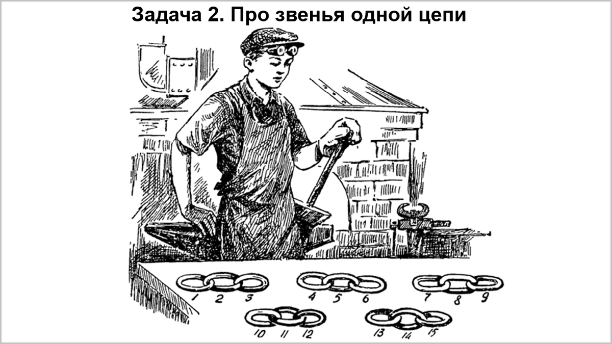 Логическая задача про звенья одной цепи, которые нужно соединить. 