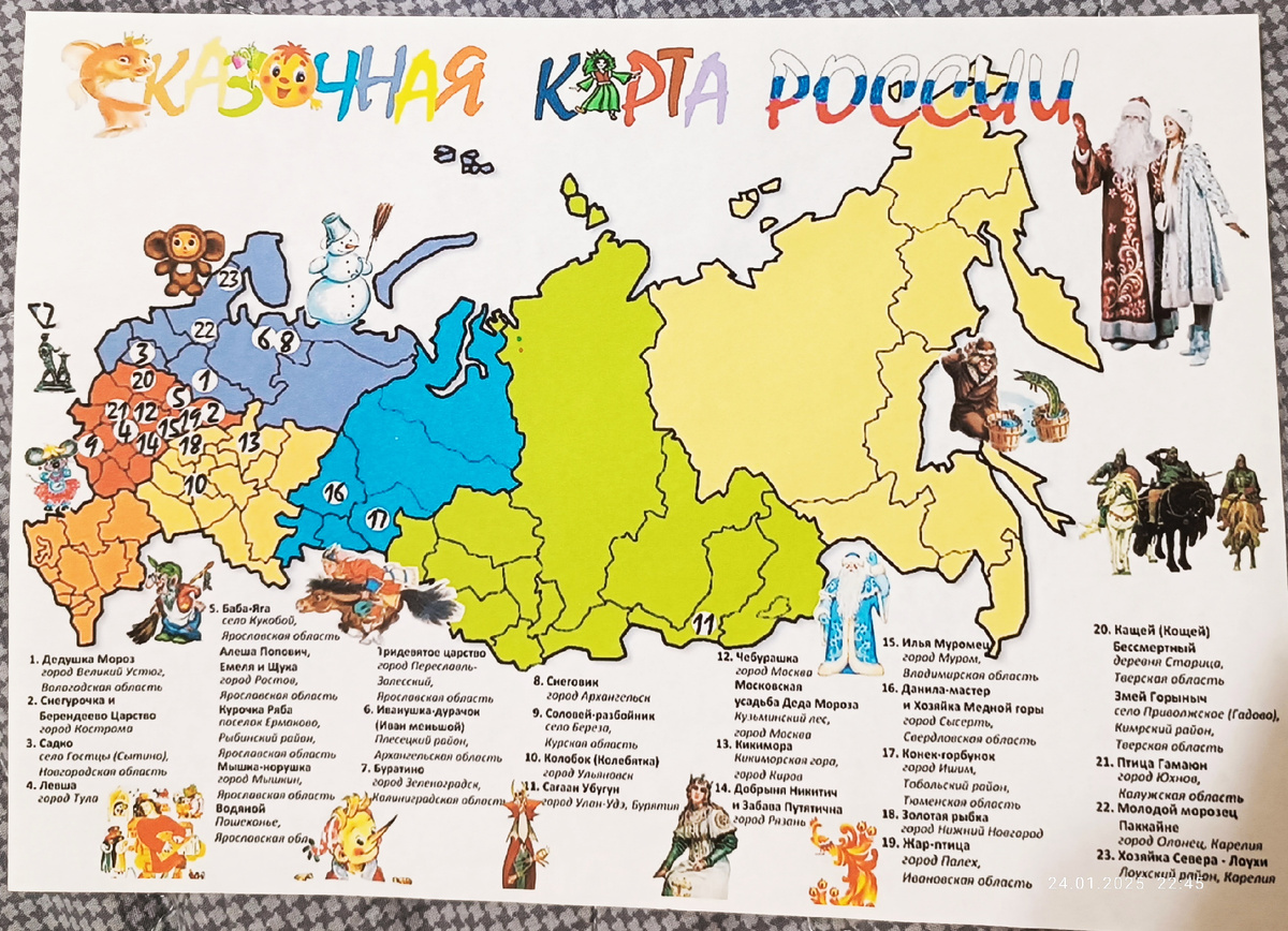 Так выглядела сказочная карта России, когда я интересовалась сказками в нашей стране.