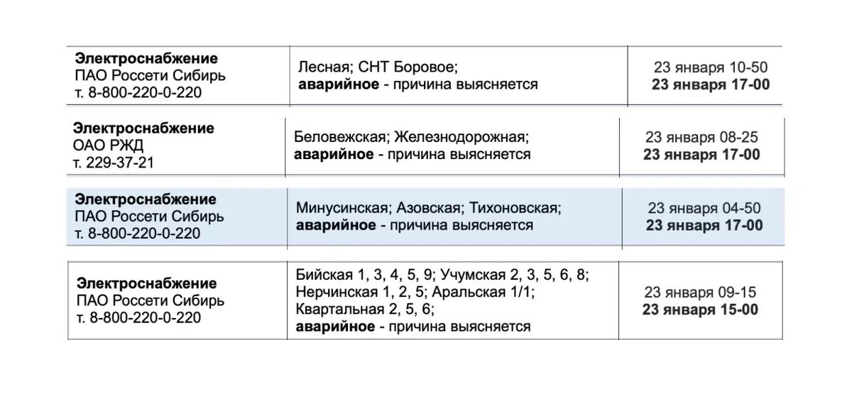    Источник: 005красноярск.рф