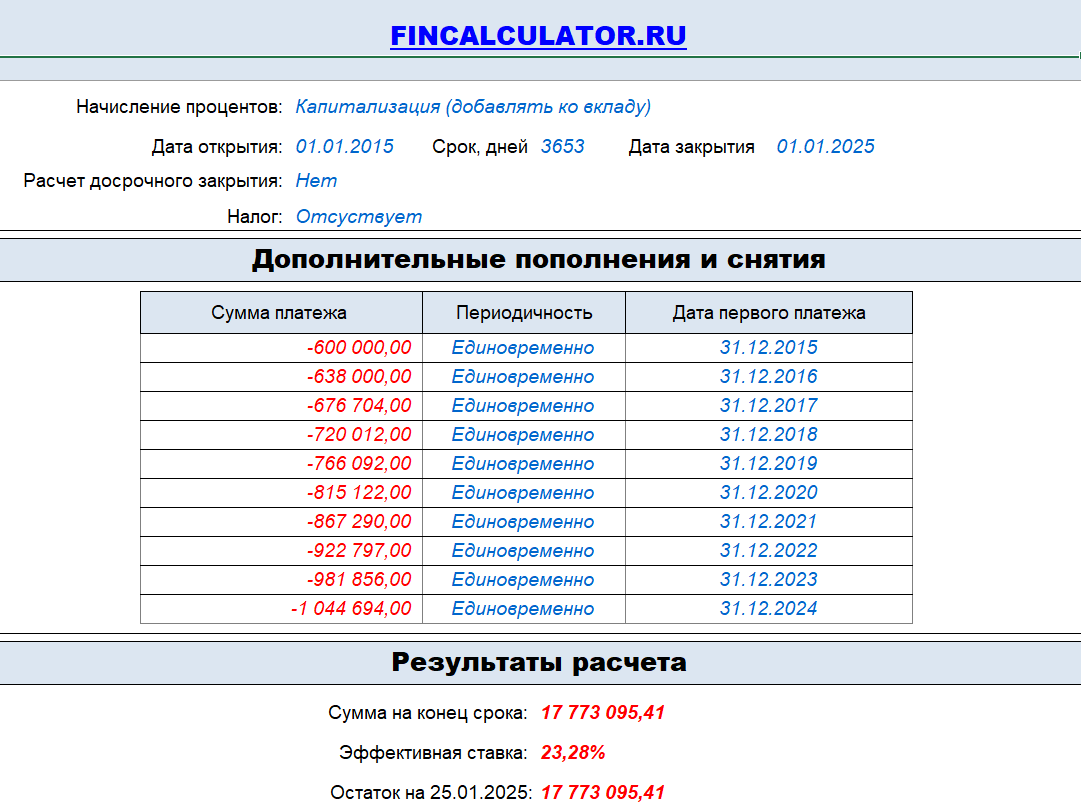 Вклад на 10 лет с частичным снятием 11,4% годовых