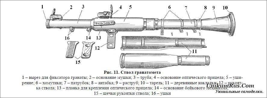 Конструкция 