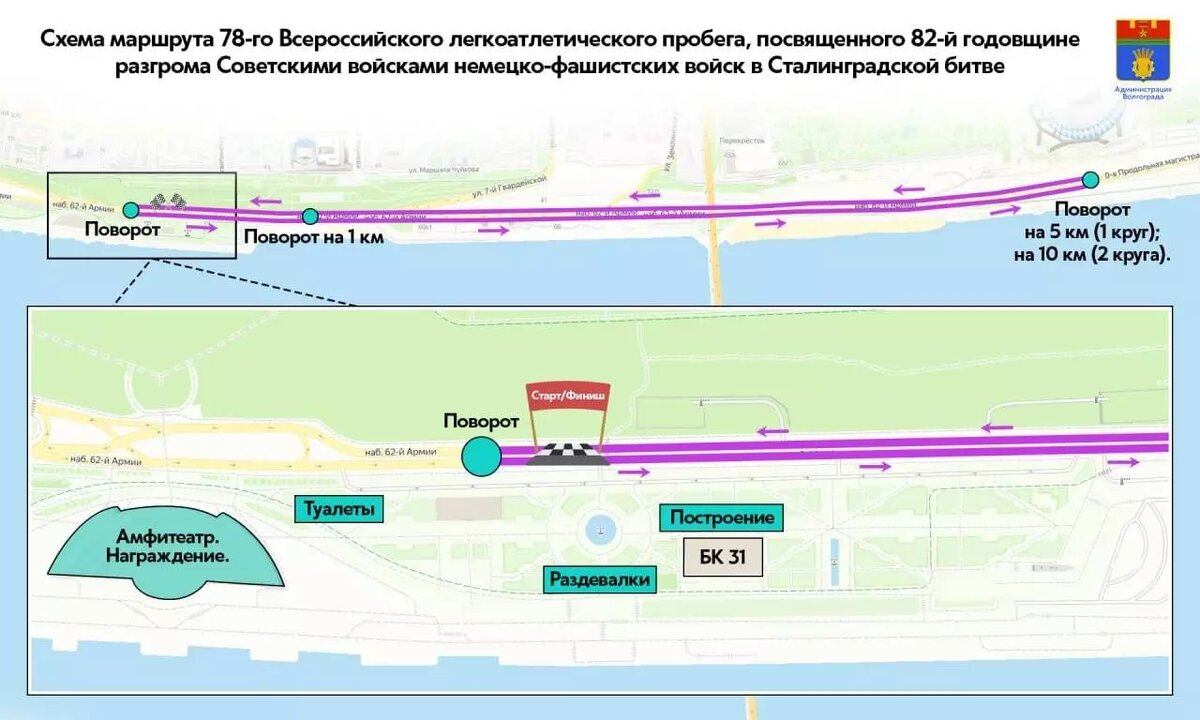     Источник: Администрация Волгограда