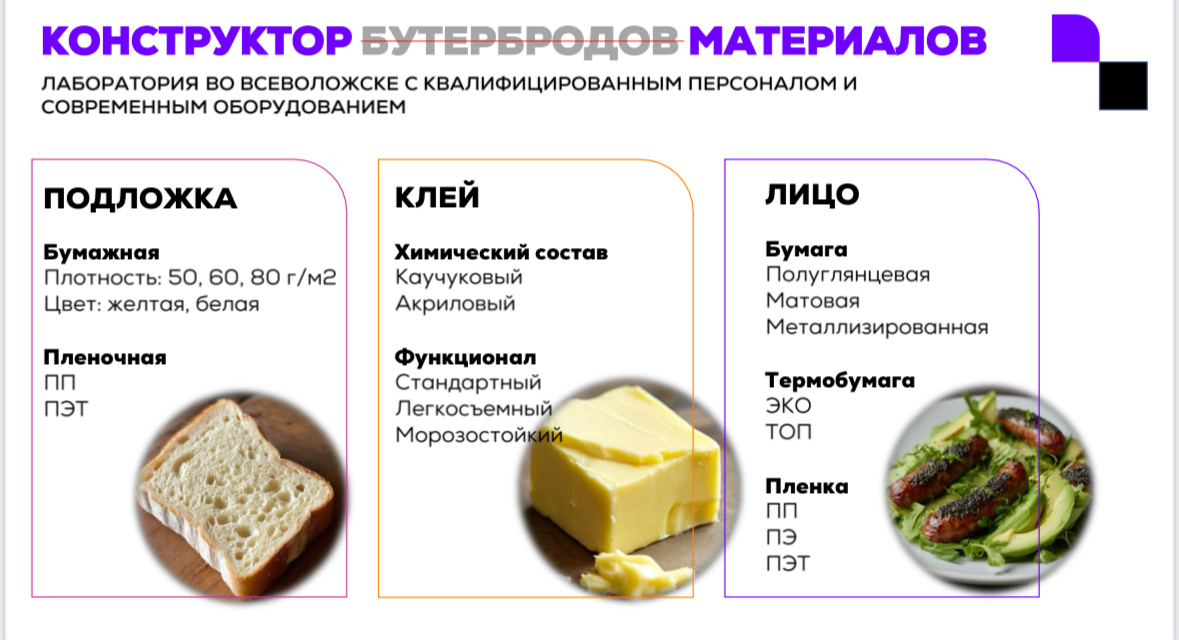 Если бы самоклеящиеся материалы были бутербродами