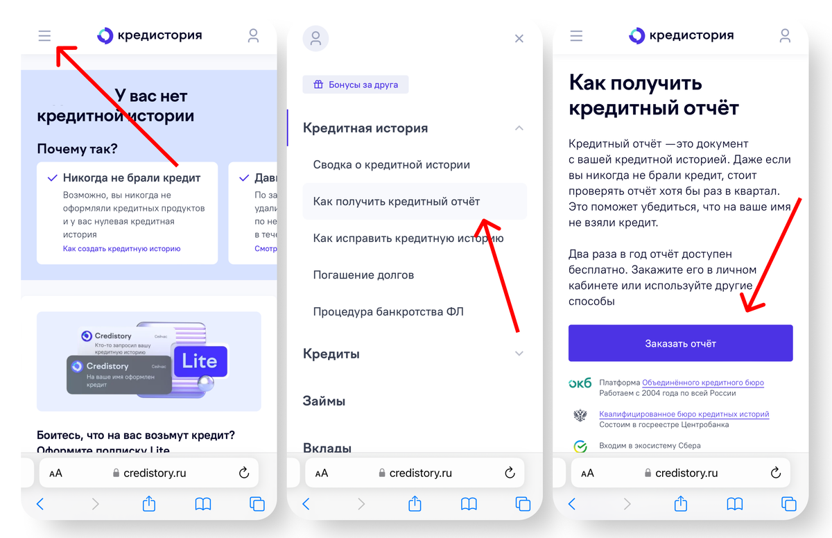 Инструкция "Как узнать, оформлены ли на вас кредиты"