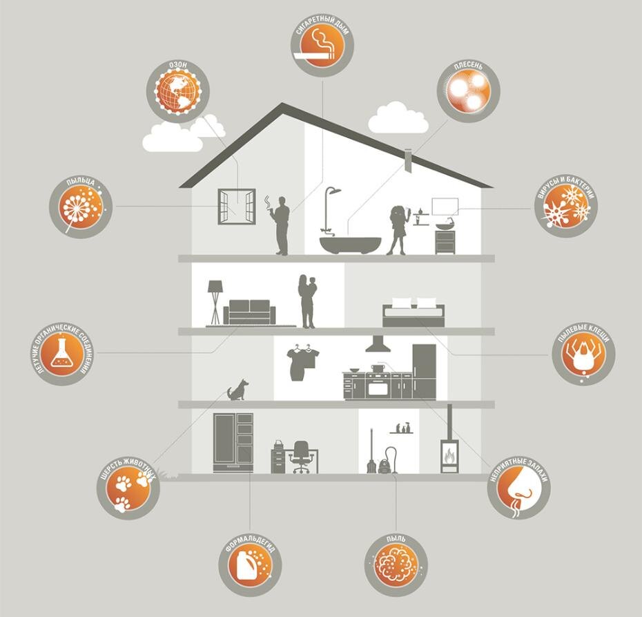 источник: stadlerform.ru