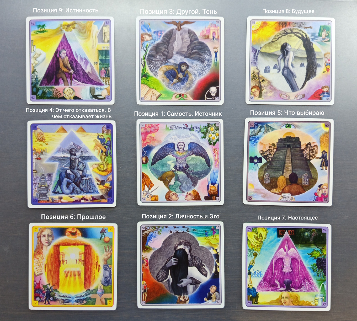 Разбор проблемной ситуации, фото автора