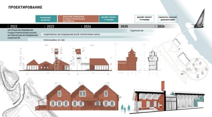    Иллюстрация пресс-центра мэрии Новосибирска