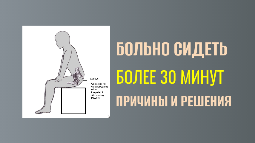 ЛФК при глубокой ягодиной боли