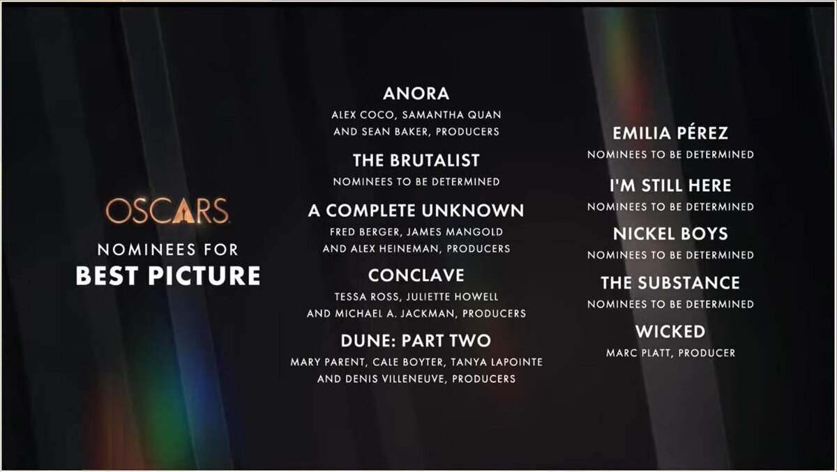 Номинанты в категории "Лучший фильм"