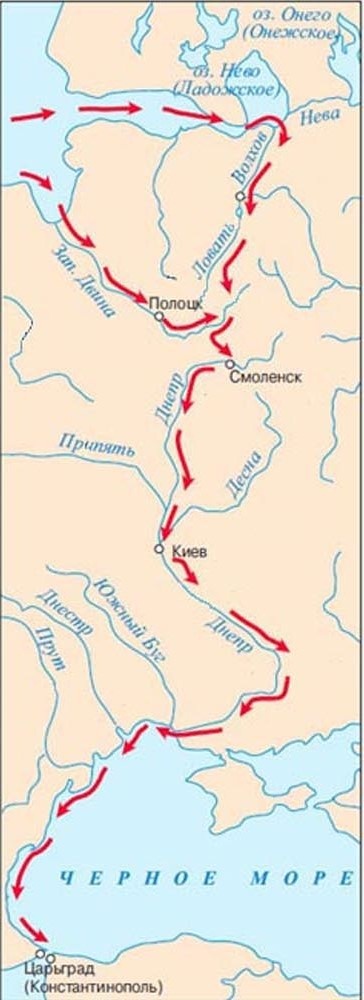 Современное представление о Пути из варяг в греки