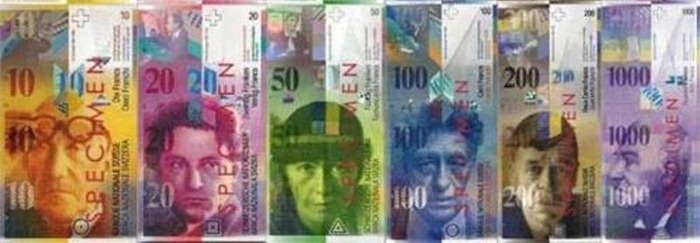 Швейцарские франки восьмой серии