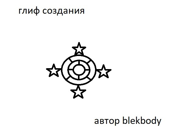 Глиф создания.Может создавать что угодно. Например постоянно энергию итд.Активации не требуется Просто поговорить с глифом что вы хотите. Откуп обязательно нужно перевести от 5 доларов Сюда https://destream.net/live/Blekbody/donate Ето будет полный откуп.